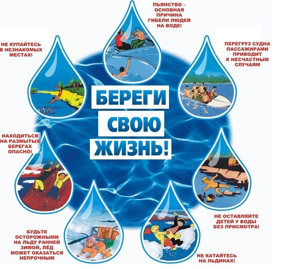 ВНИМАНИЕ!!! БЕЗОПАСНОСТЬ НЕСОВЕРШЕННОЛЕТНИХ НА ВОДНЫХ ОБЪЕКТАХ.